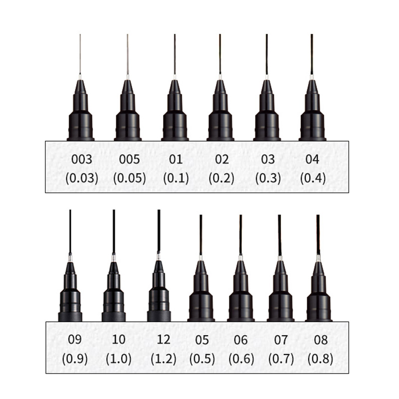Japan UNI Needle Tube Gel Pen  - Stationery Supplier review and price